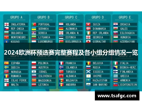 2024欧洲杯预选赛完整赛程及各小组分组情况一览