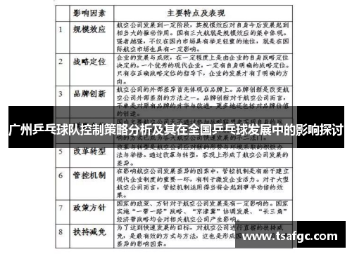 广州乒乓球队控制策略分析及其在全国乒乓球发展中的影响探讨